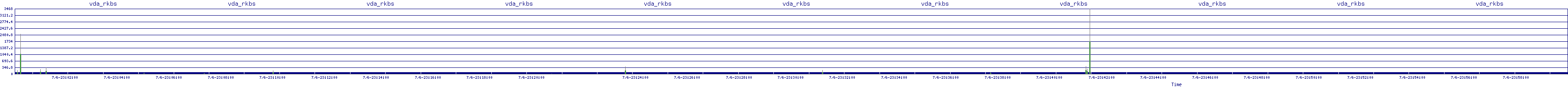 /2025/07/06/23/vda_rkbs.png