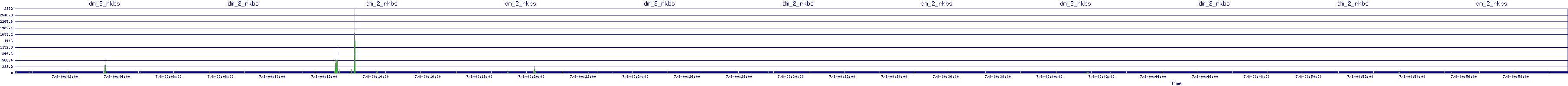 /2025/07/08/00/dm_2_rkbs.png
