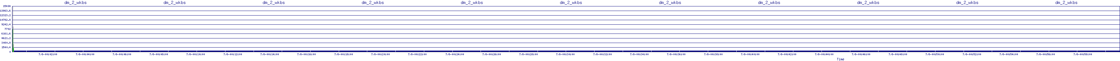 /2025/07/08/00/dm_2_wkbs.png