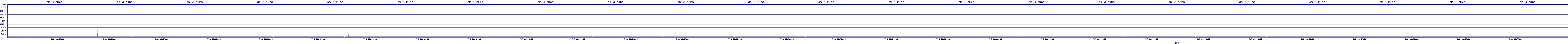 /2025/07/08/00/dm_3_rkbs.png