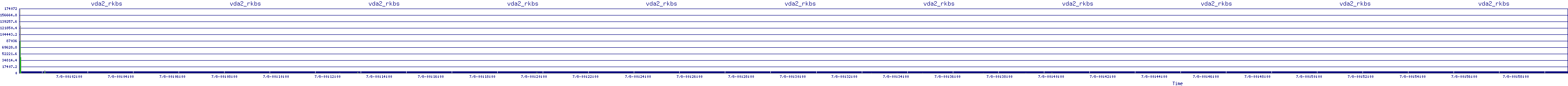 /2025/07/08/00/vda2_rkbs.png