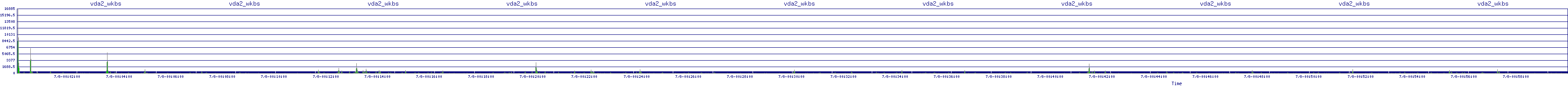 /2025/07/08/00/vda2_wkbs.png