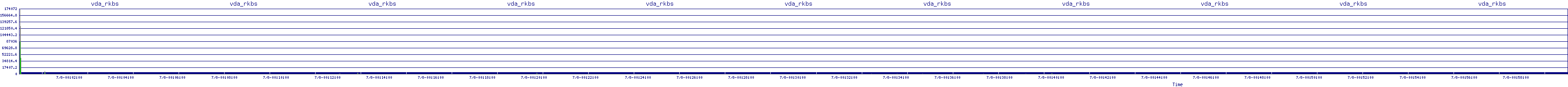 /2025/07/08/00/vda_rkbs.png