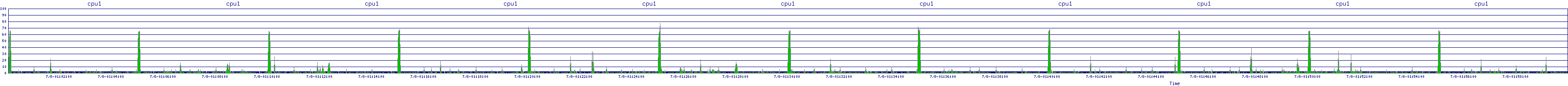 /2025/07/08/01/cpu1.png