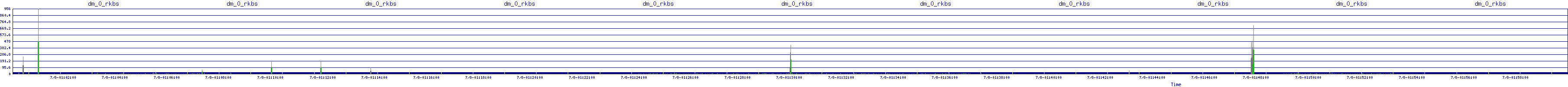 /2025/07/08/01/dm_0_rkbs.png