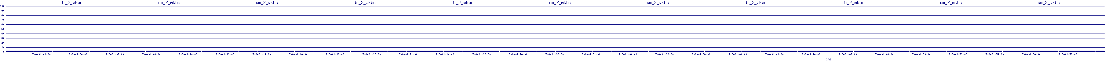 /2025/07/08/01/dm_2_wkbs.png
