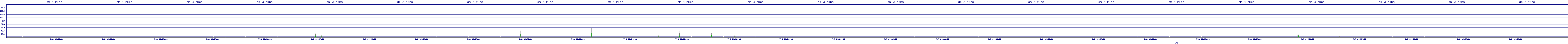 /2025/07/08/01/dm_3_rkbs.png