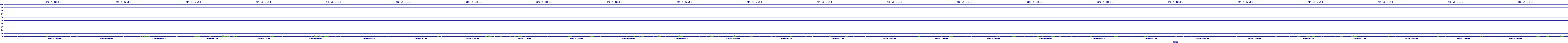 /2025/07/08/01/dm_3_util.png