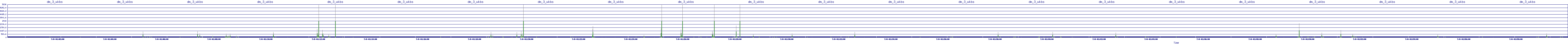 /2025/07/08/01/dm_3_wkbs.png