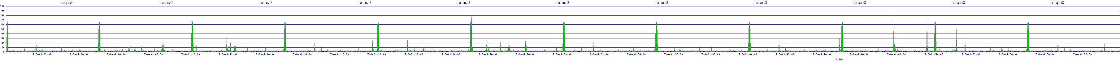 /2025/07/08/01/scpu0.png