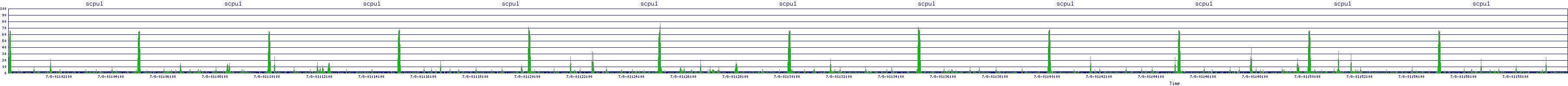 /2025/07/08/01/scpu1.png