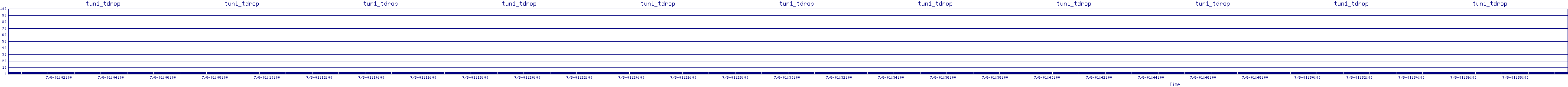 /2025/07/08/01/tun1_tdrop.png