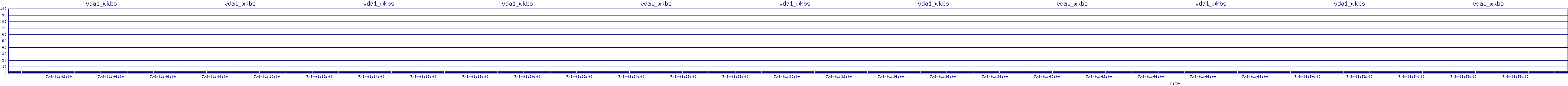 /2025/07/08/01/vda1_wkbs.png