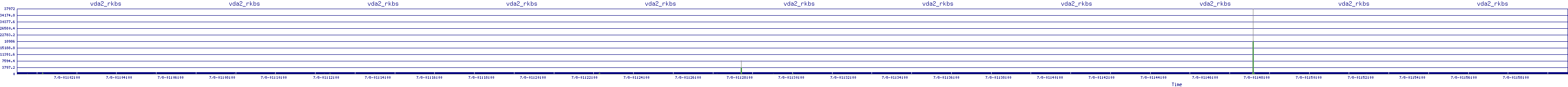 /2025/07/08/01/vda2_rkbs.png