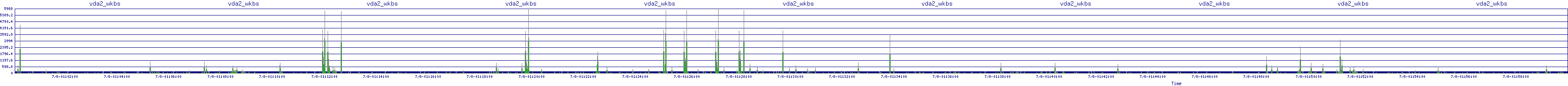 /2025/07/08/01/vda2_wkbs.png