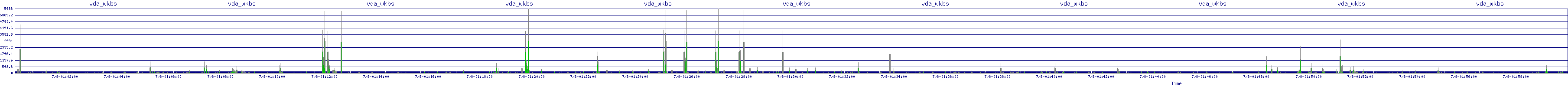 /2025/07/08/01/vda_wkbs.png