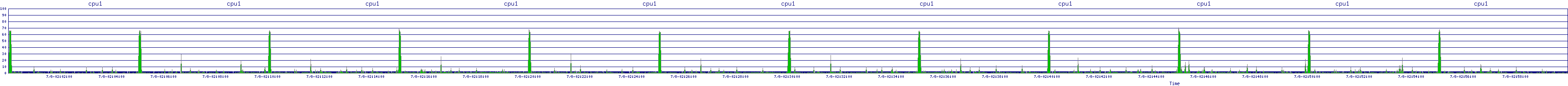 /2025/07/08/02/cpu1.png
