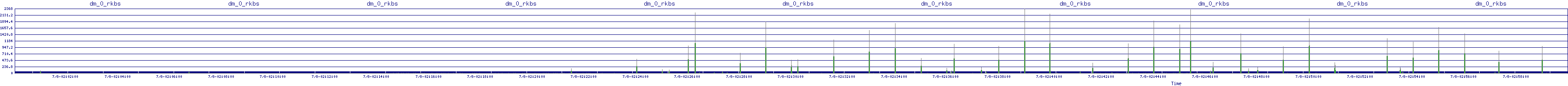 /2025/07/08/02/dm_0_rkbs.png