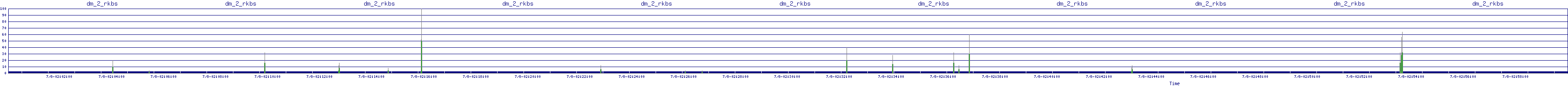 /2025/07/08/02/dm_2_rkbs.png