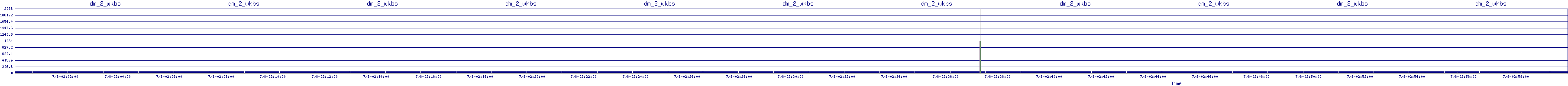 /2025/07/08/02/dm_2_wkbs.png