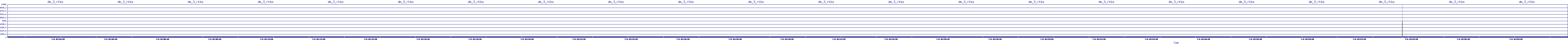 /2025/07/08/02/dm_3_rkbs.png