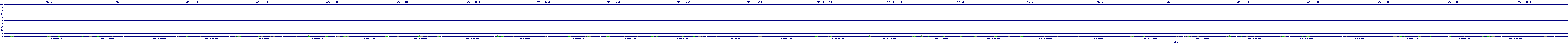 /2025/07/08/02/dm_3_util.png