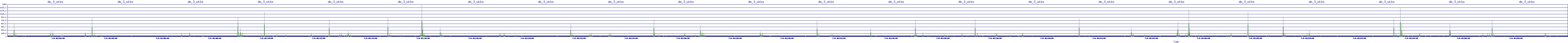 /2025/07/08/02/dm_3_wkbs.png