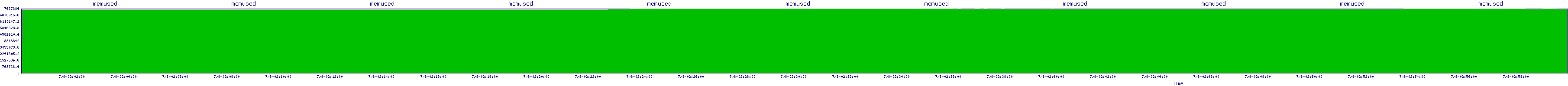 /2025/07/08/02/memused.png
