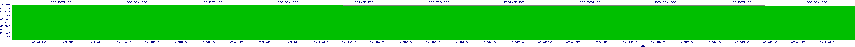 /2025/07/08/02/realmemfree.png