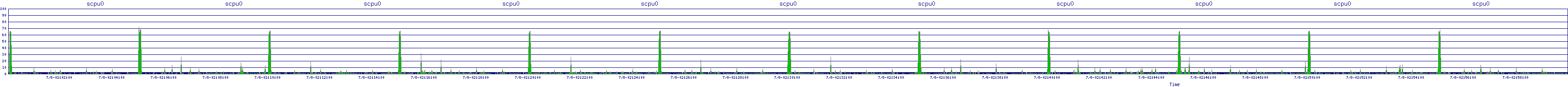 /2025/07/08/02/scpu0.png