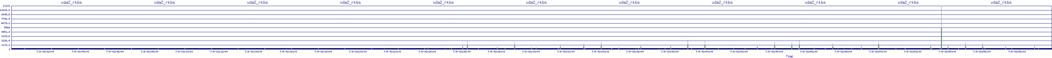 /2025/07/08/02/vda2_rkbs.png
