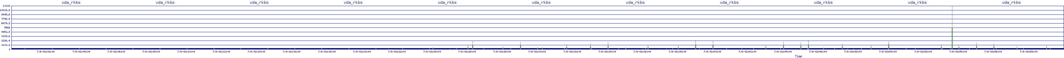 /2025/07/08/02/vda_rkbs.png