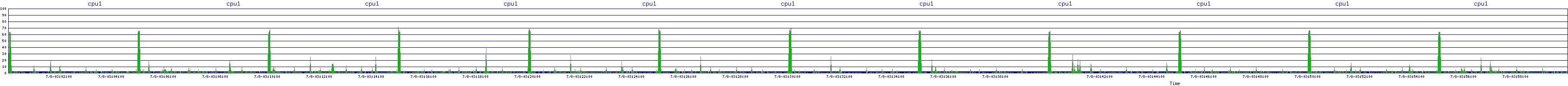 /2025/07/08/03/cpu1.png