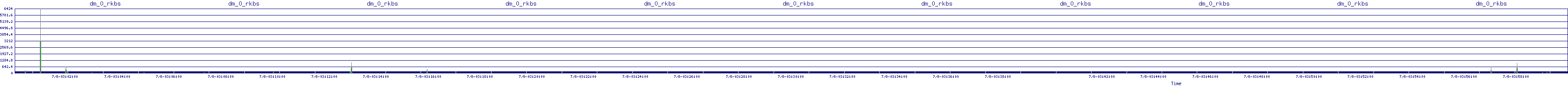 /2025/07/08/03/dm_0_rkbs.png