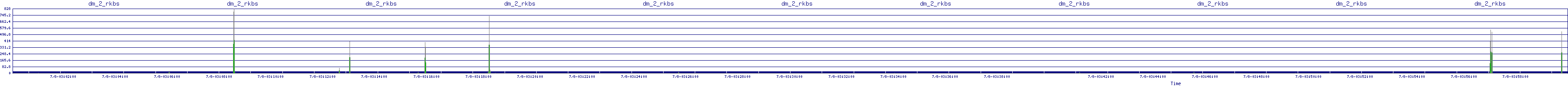 /2025/07/08/03/dm_2_rkbs.png