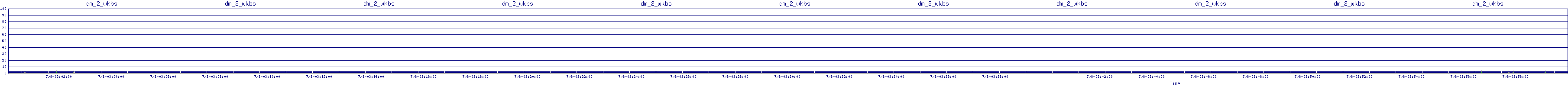 /2025/07/08/03/dm_2_wkbs.png