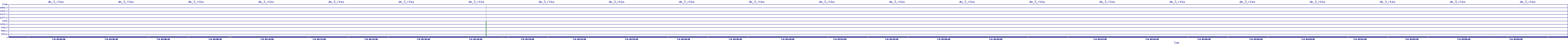 /2025/07/08/03/dm_3_rkbs.png