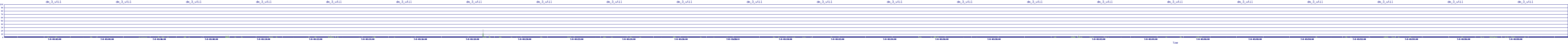 /2025/07/08/03/dm_3_util.png