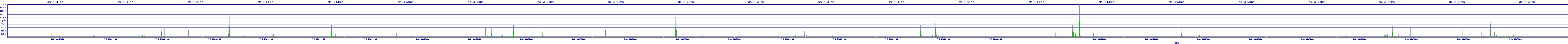 /2025/07/08/03/dm_3_wkbs.png