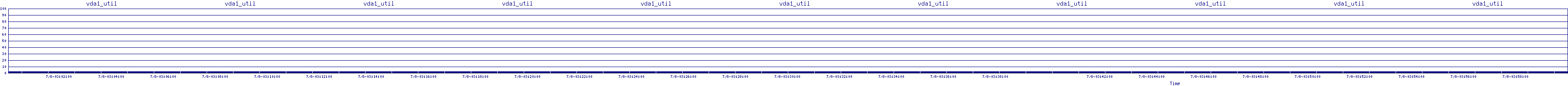 /2025/07/08/03/vda1_util.png