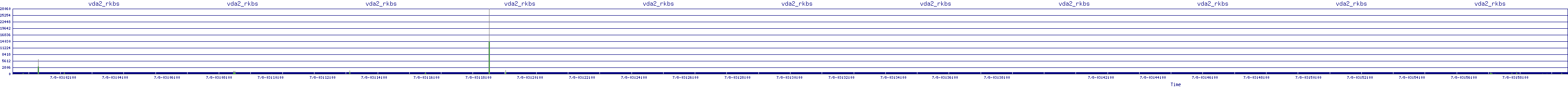 /2025/07/08/03/vda2_rkbs.png