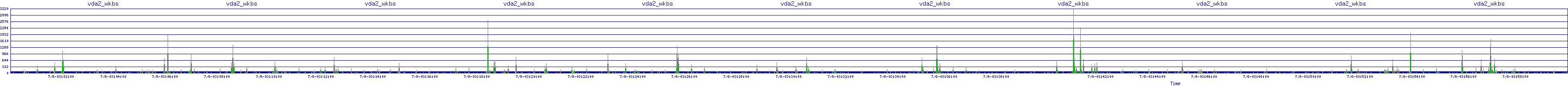 /2025/07/08/03/vda2_wkbs.png
