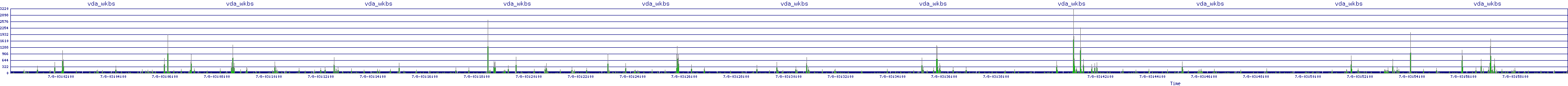 /2025/07/08/03/vda_wkbs.png
