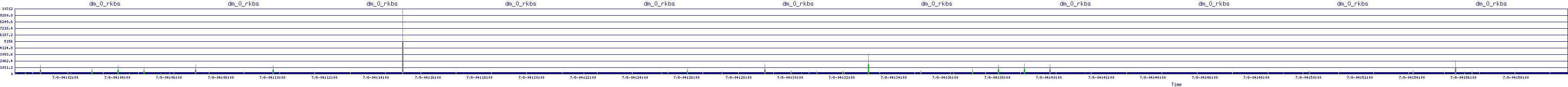 /2025/07/08/04/dm_0_rkbs.png