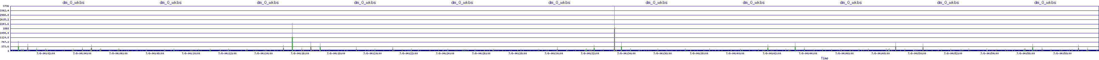 /2025/07/08/04/dm_0_wkbs.png