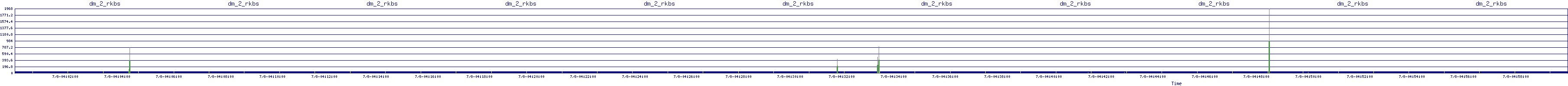 /2025/07/08/04/dm_2_rkbs.png