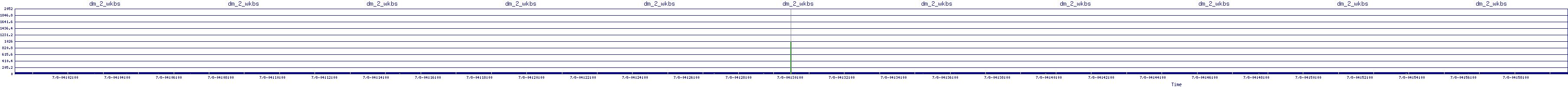 /2025/07/08/04/dm_2_wkbs.png