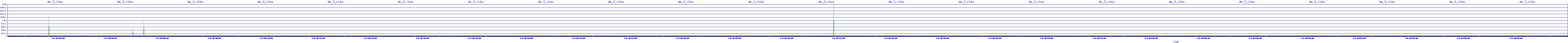/2025/07/08/04/dm_3_rkbs.png