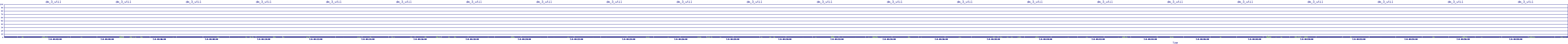 /2025/07/08/04/dm_3_util.png
