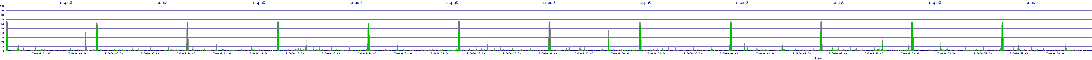 /2025/07/08/04/scpu0.png